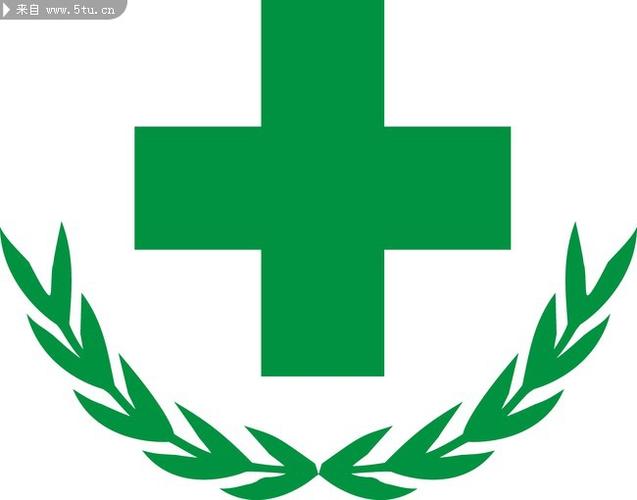 全国药品零售企业统一标志